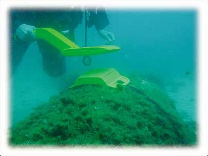 do rfid tracking work under water|rfid underwater technology.